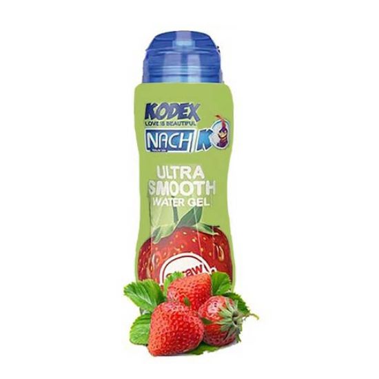 کاندوم کدکس